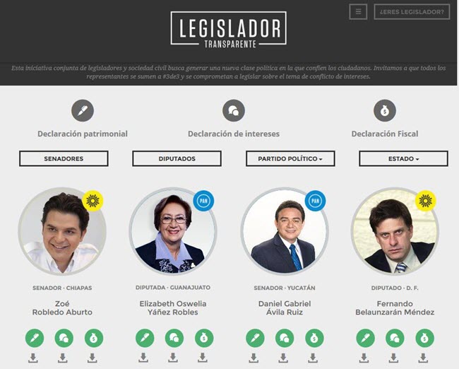 نمایندگان مردمی پارلمان مکزیک: شفافیت داوطلبانه اموال، وضعیت مالی و منافع