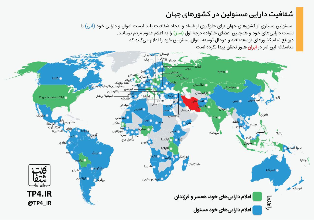 بیانیه شفافیت برای ایران پیرامون تصویب ماده 35 برنامه ششم توسعه