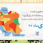 میزان مشارکت در رأی‌گیری و حضور و غیاب نمایندگان داوطلب در دی‌ماه