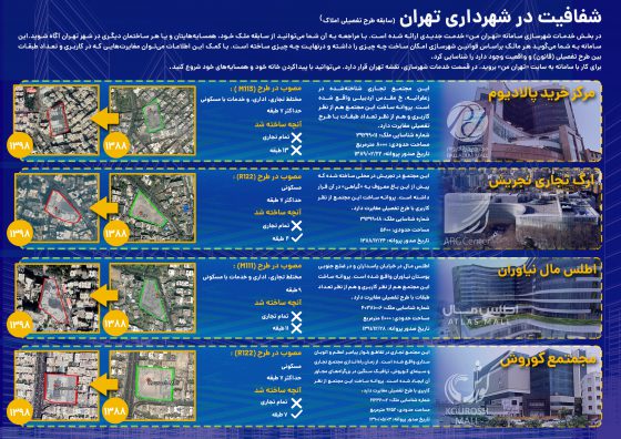 شفافیت شهرداری تهران