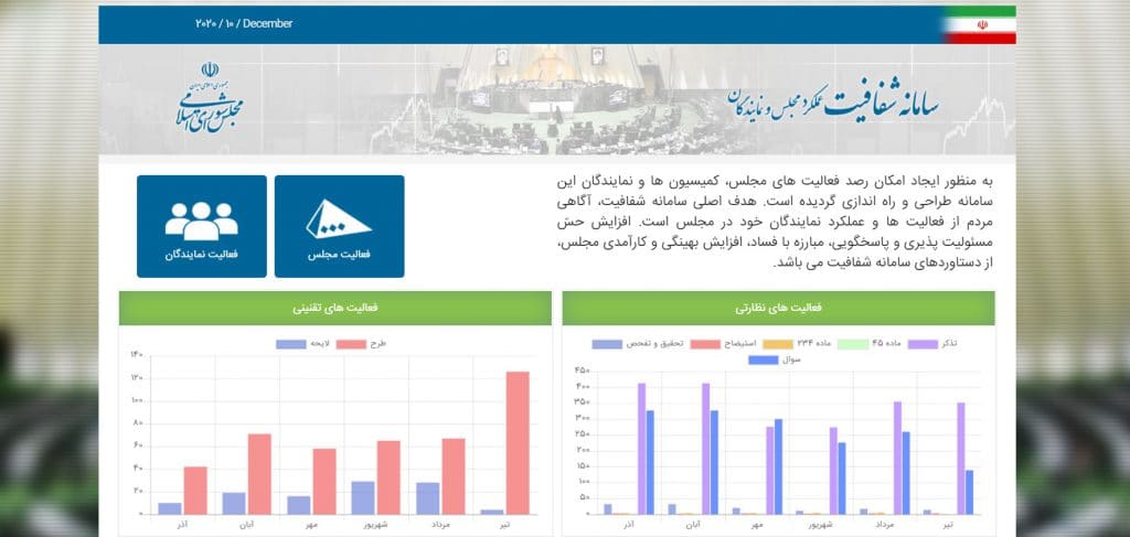 شفافیت مجلس شورای اسلامی